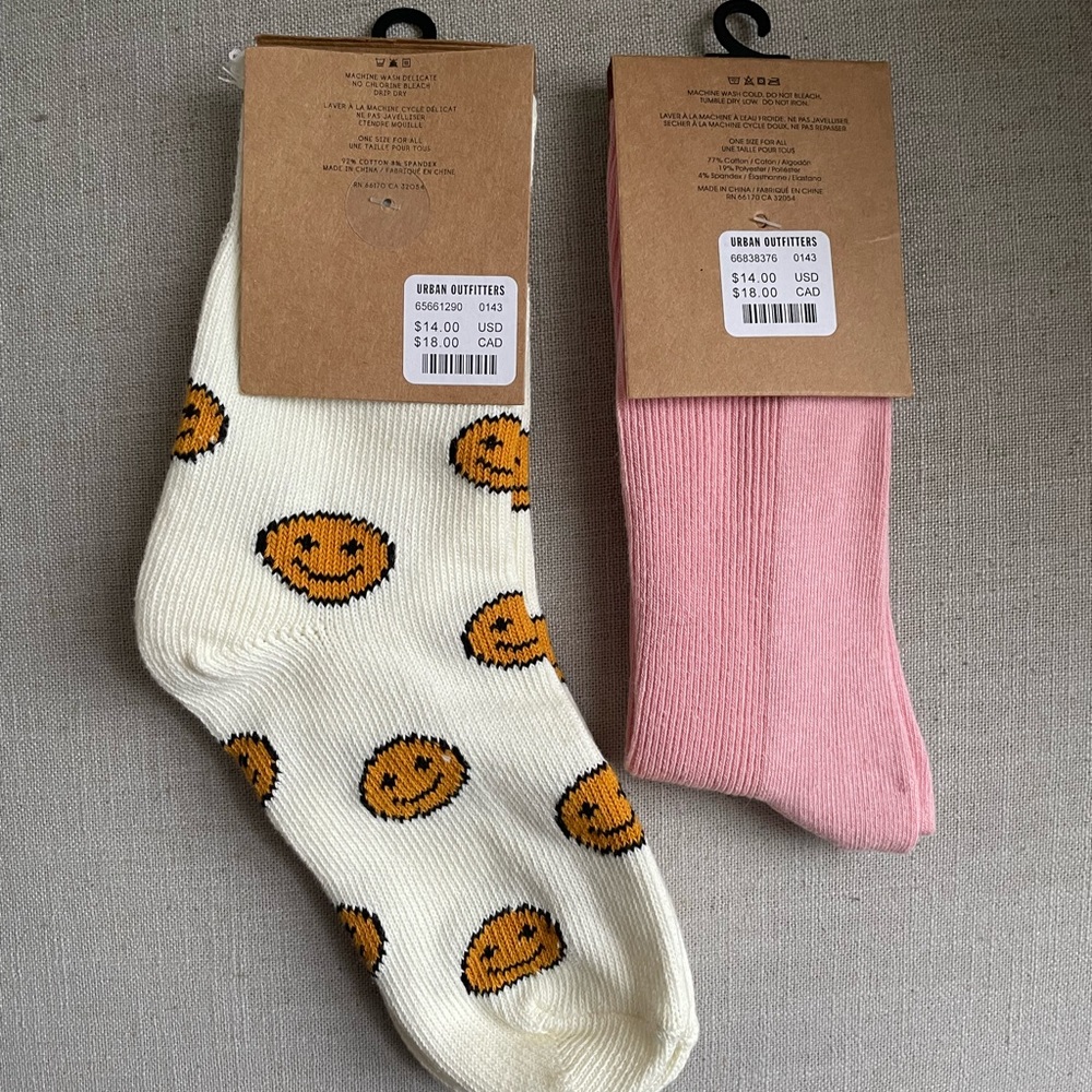 NWT 2 Pairs of Urban Outfitters Socks - Picture 6 of 12
